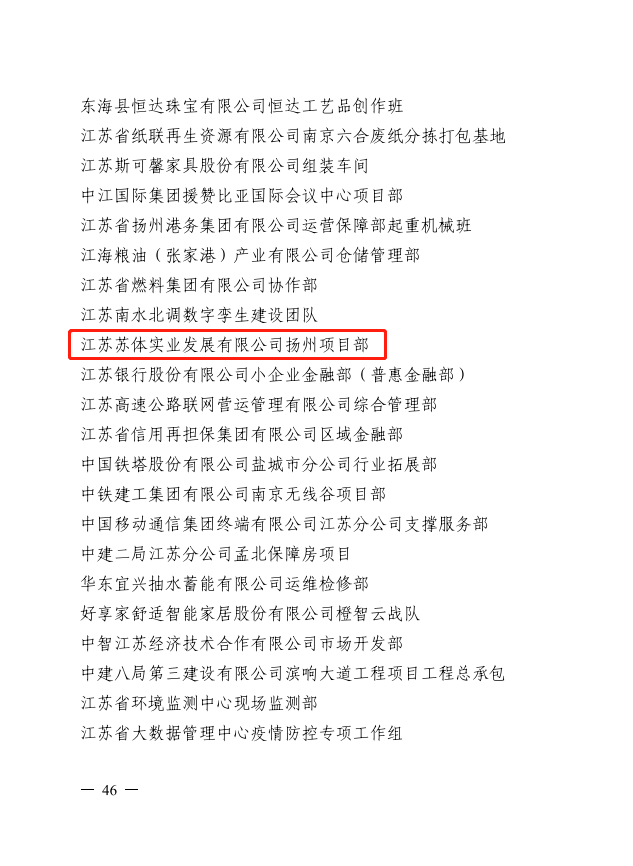 喜報(bào) | 蘇體實(shí)業(yè)揚(yáng)州項(xiàng)目部榮獲“江蘇省工人先鋒號(hào)”